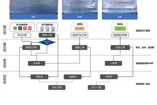 bxh nha 2020 2021 Ảnh chụp màn hình 4